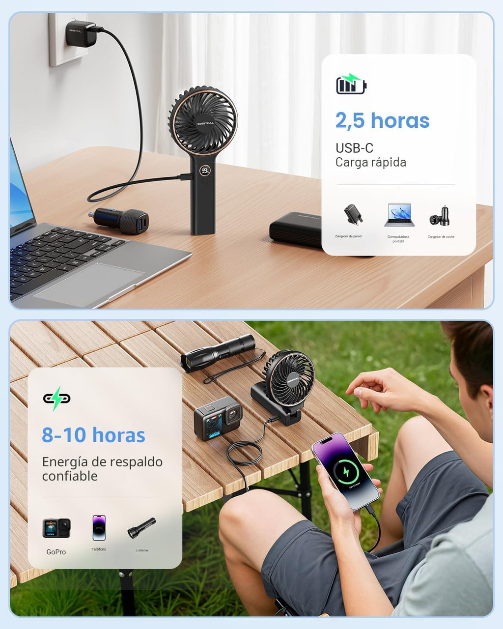 SWEETFULL Ventilador portátil de mano, batería recargable de 5000 m...