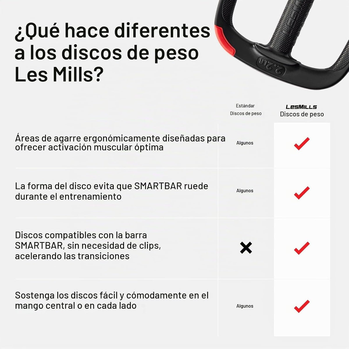 Les Mills™ SMARTBAR™ Y Set de Pesas y Placas de Ejercicio para Entrenamientos de Cuerpo Completo