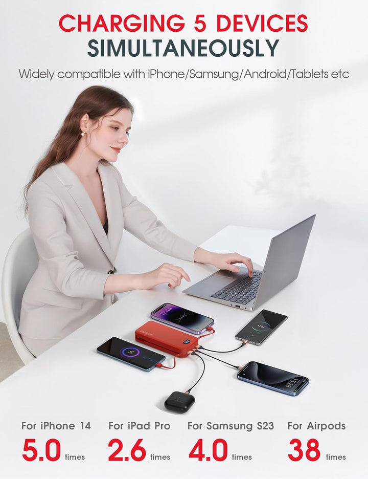 citicr Cargador portátil Power Bank, 20000mAh 22.5W USB C de carga...
