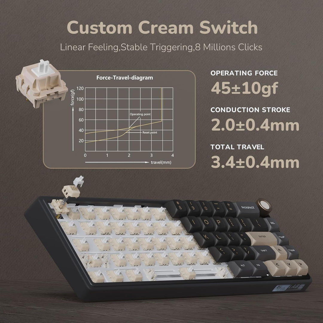 Teclado para juegos RK ROYAL KLUDGE R65 con perilla de volumen, tec...