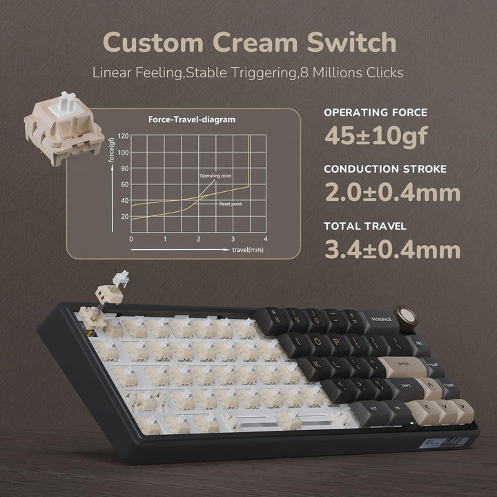 Teclado para juegos RK ROYAL KLUDGE R65 con perilla de volumen, tec...
