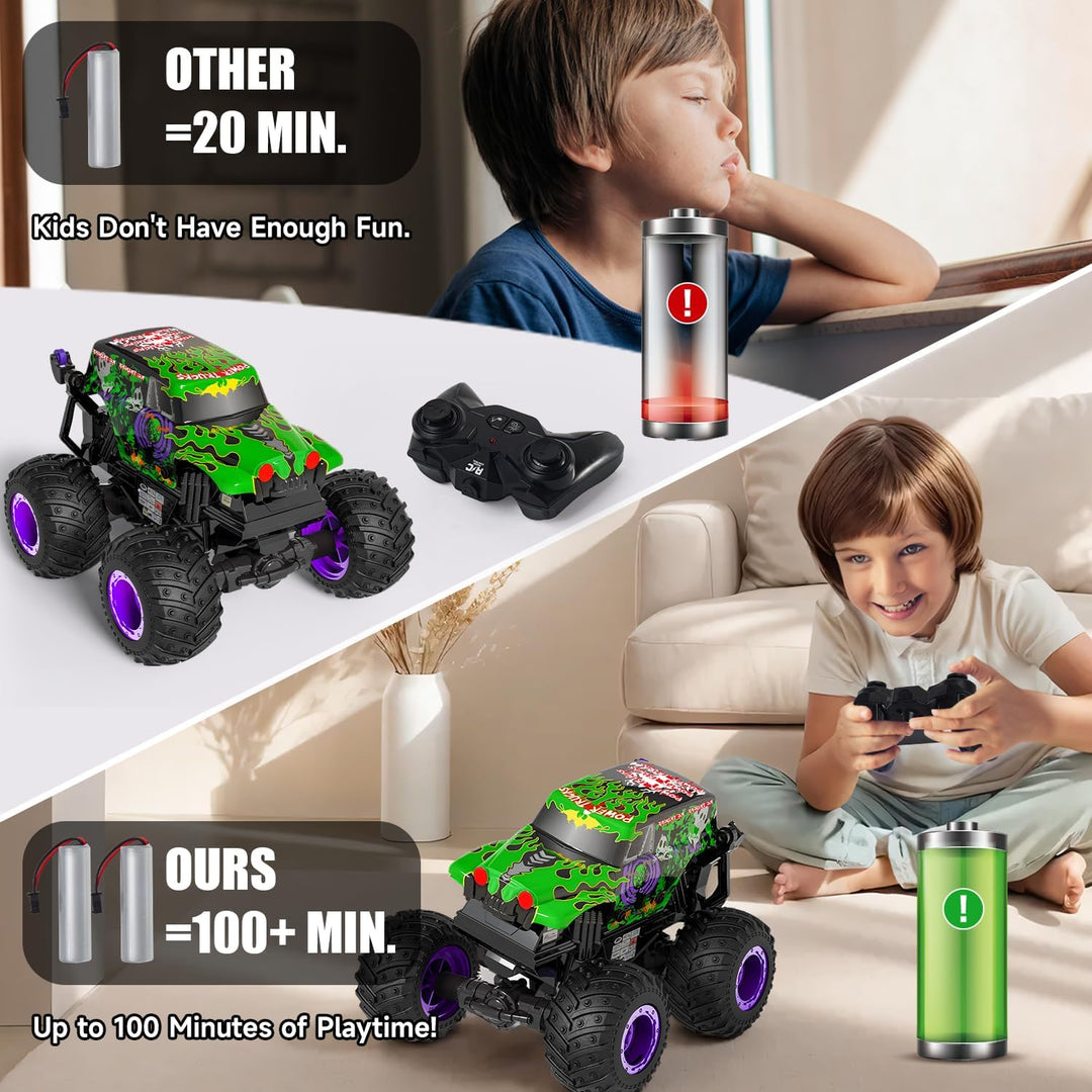 Gohero Camiones Monstruo para Niños de 4 a 7 años, Camiones Monstru...
