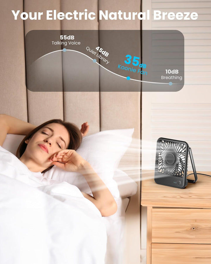 Koonie - Ventilador de escritorio USB, ventilador pequeño ultra sil...