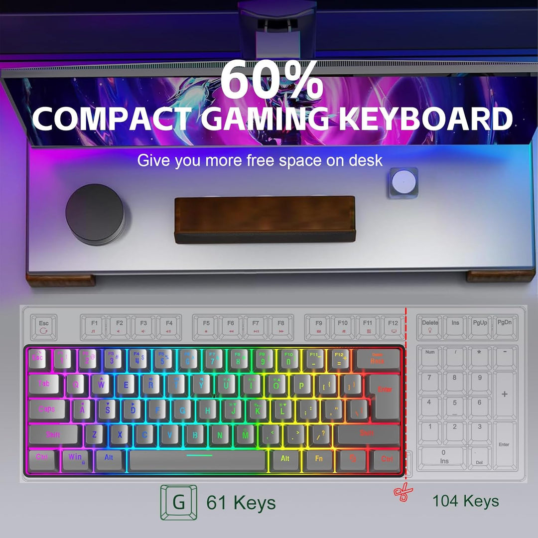 Snpurdiri Teclado para juegos 60% con cable, retroiluminado RGB, ul...