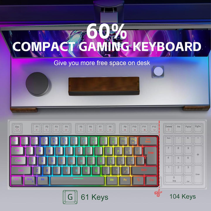 Snpurdiri Teclado para juegos 60% con cable, retroiluminado RGB, ul...