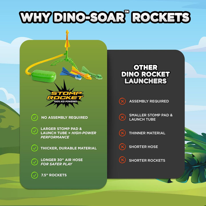 Stomp Rocket Dino-Soar - Lanzador de cohetes para niños, 3 cohetes...