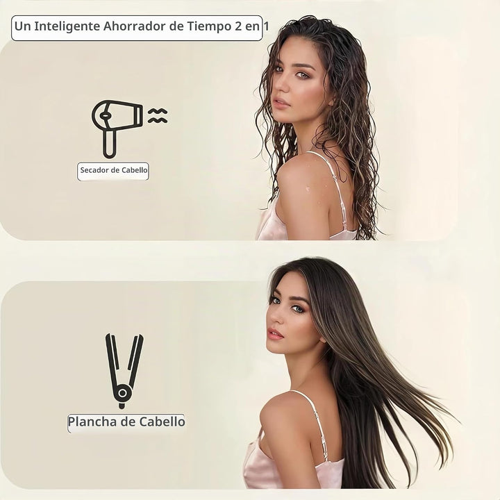 VAV Plancha plana 2 en 1 y alisadora de pelo, calor rápido, tempera...