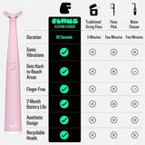 FLAUS Hilo dental eléctrico - Deslizamiento suave - Removedor de pl...