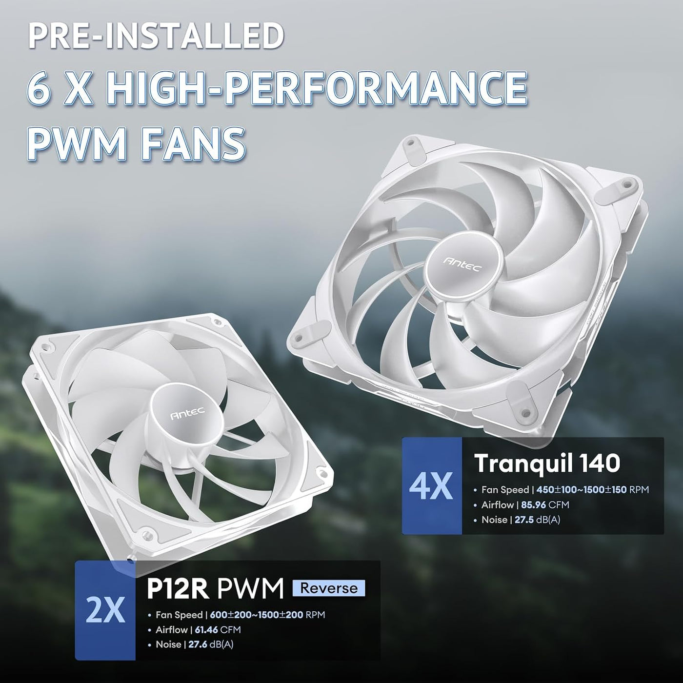 Antec Flux Pro Blanco, 6 ventiladores PWM incluidos, panel frontal...