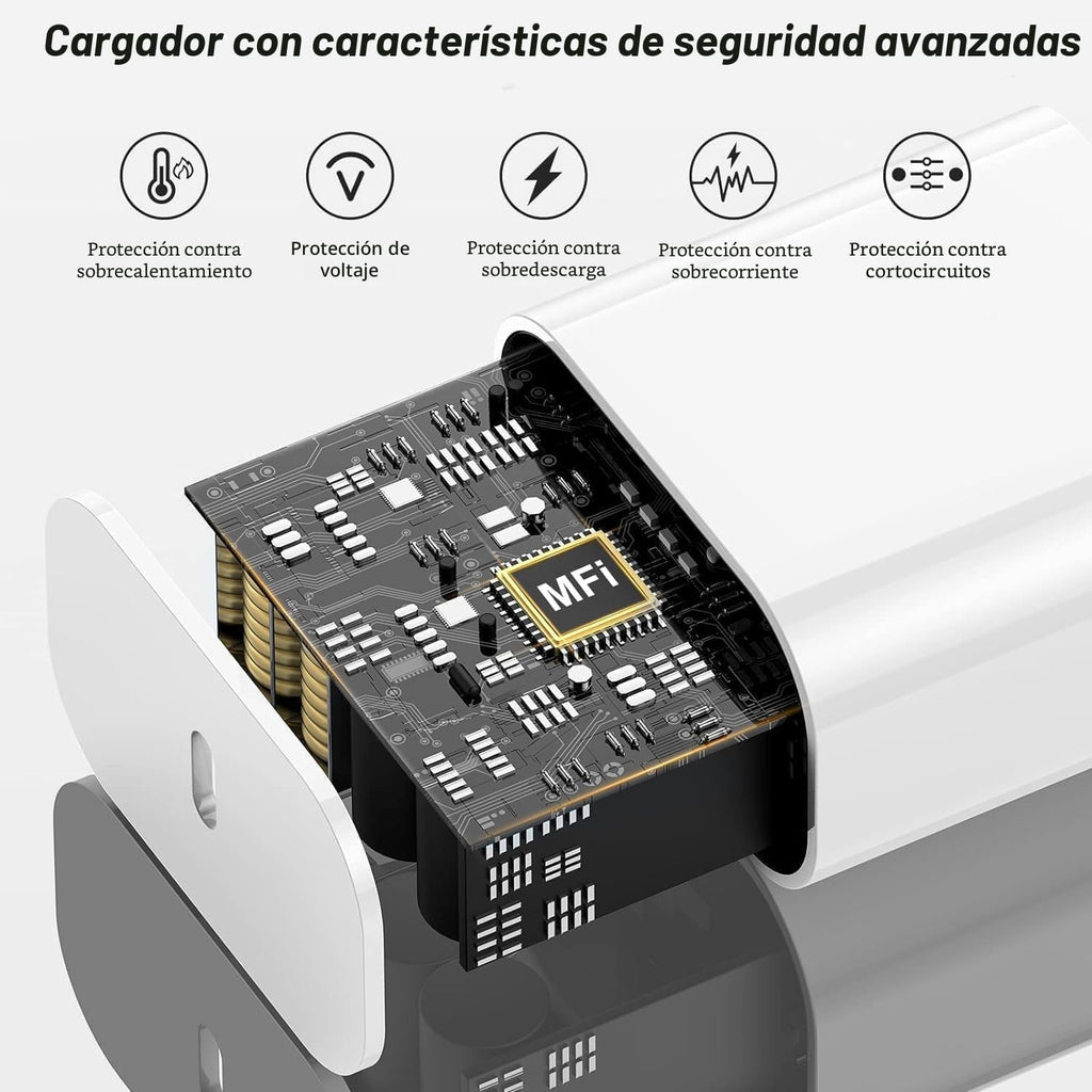 Bloque de cargador USB C rápido, paquete de 3 cables USBC a USBC de 6 pies de largo, cable para iPad, 20 W, iPhone 17 Pro Max, cargador de viaje, carga rápida para iPhone 17/17 Air/17 Pro/16/16e/16 Pro/16Plus/15/15Pro/Pro Max/Plus, iPad
