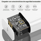 Bloque de cargador USB C rápido, paquete de 3 cables USBC a USBC de 6 pies de largo, cable para iPad, 20 W, iPhone 17 Pro Max, cargador de viaje, carga rápida para iPhone 17/17 Air/17 Pro/16/16e/16 Pro/16Plus/15/15Pro/Pro Max/Plus, iPad