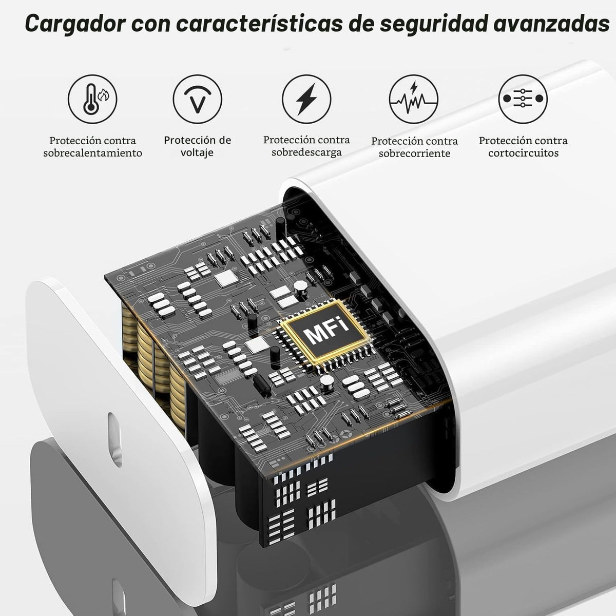 Bloque de cargador USB C rápido, paquete de 3 cables USBC a USBC de 6 pies de largo, cable para iPad, 20 W, iPhone 17 Pro Max, cargador de viaje, carga rápida para iPhone 17/17 Air/17 Pro/16/16e/16 Pro/16Plus/15/15Pro/Pro Max/Plus, iPad