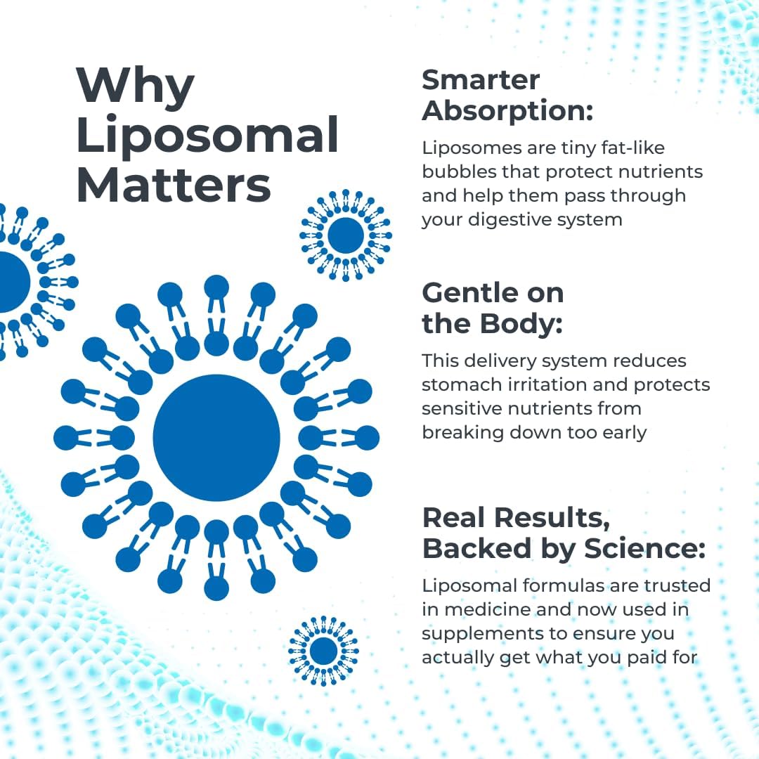 Cápsula multivitamínica liposomal biodisponible | 30 Cápsulas | Abs...