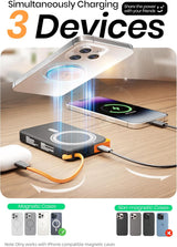 para Magsafe Paquete de batería de 10000mAh, Cargador portátil magn...