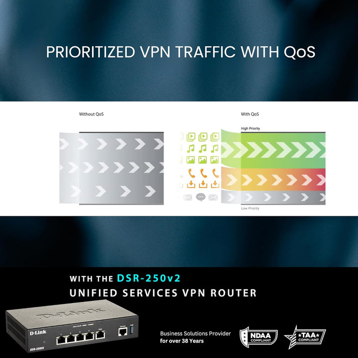D-Link Router VPN Gigabit \u2014Perfecto para trabajos remotos e hí...