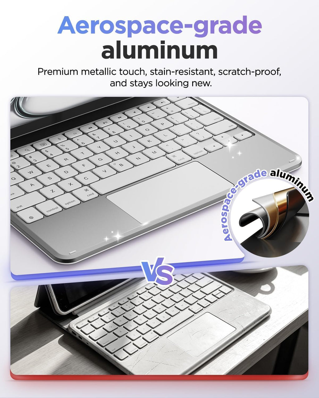 BOBOLEE Funda de teclado delgada de aluminio para iPad Air 11 / Pro de 11