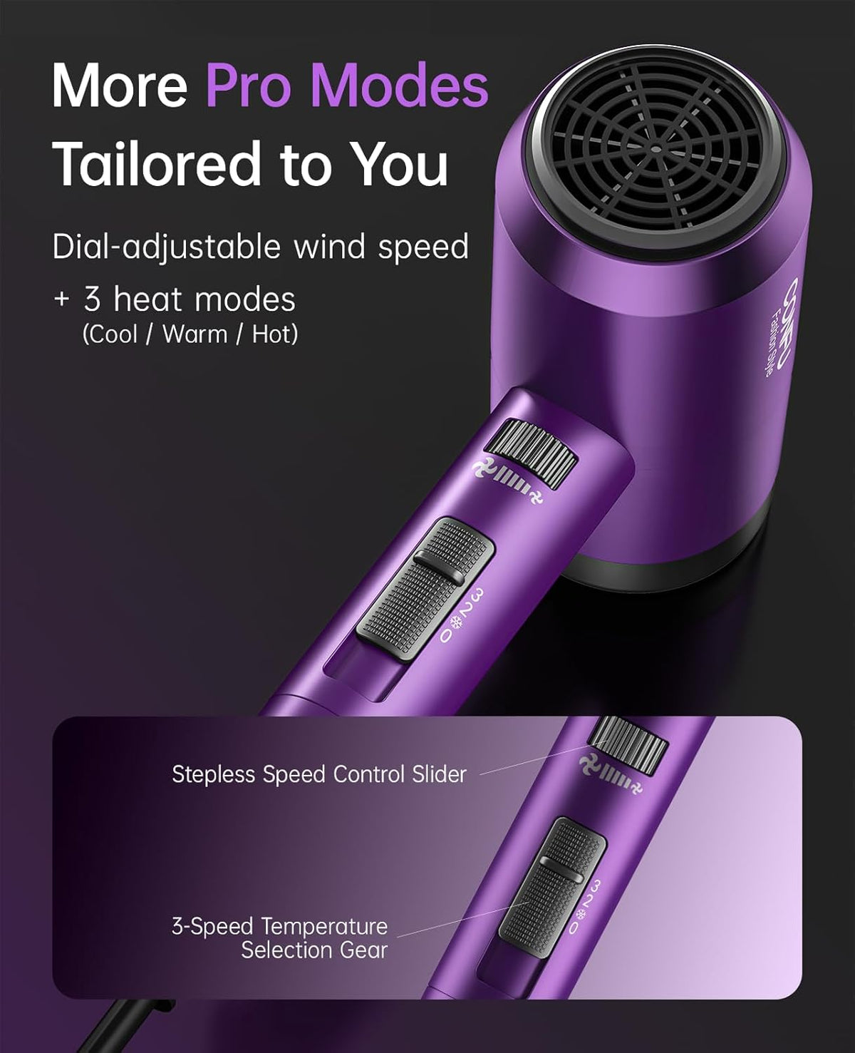 CONFU - Secador de pelo con difusor, secador iónico de 1600 W, port...