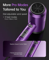 CONFU - Secador de pelo con difusor, secador iónico de 1600 W, port...