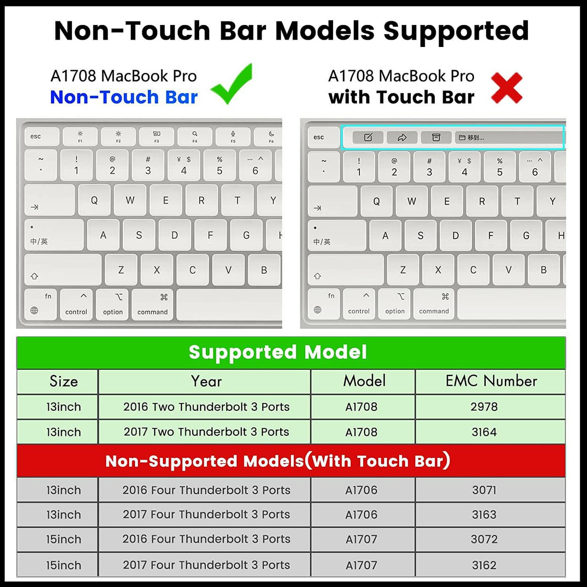 Dogfish 512GB SSD para MacBook PCIe Gen3x4 M.2 NVMe, unidad interna de estado sólido actualización para MacBook Pro A1708 (2016-2017)