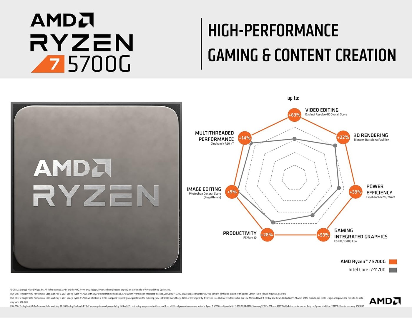 Procesador de escritorio AMD Ryzen™ 7 5700G de 8 núcleos, 16 hilos...