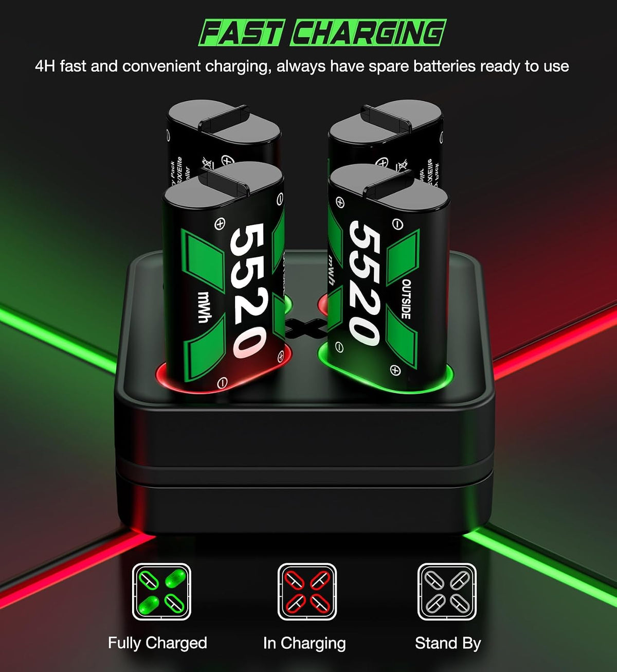 DINOSTRIKE Paquete de baterías recargables y estación de carga para Xbox Series X|S, controladores Xbox One - Incluye 4 paquetes de baterías para Xbox con carga USB-A y USB-C