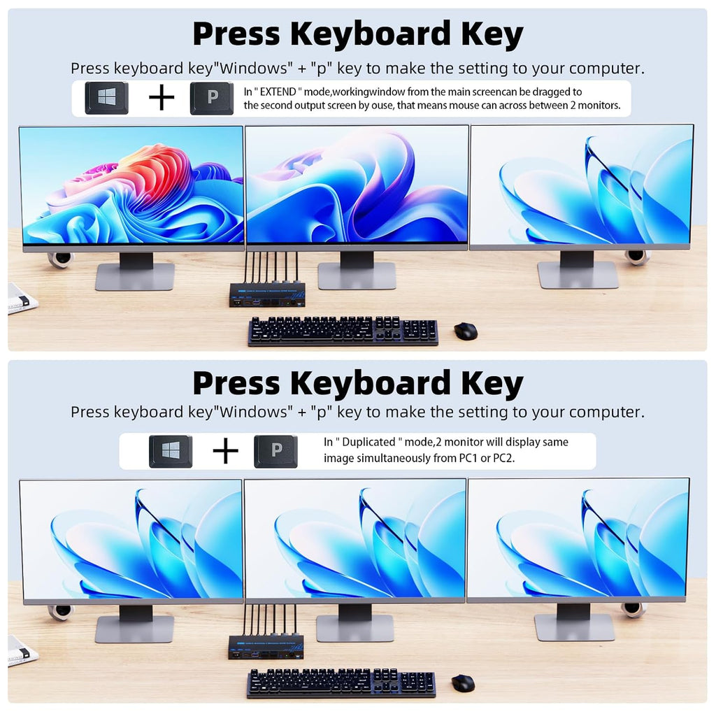KVM Switch 2 Laptops 3 Monitores, 4K @60Hz Dual USB-C Docking KVM Switcher USB C Triple Monitor Switcher con carga PD para 2 computadoras, 3 pantallas-2 HDMI + 1 DP, no requiere controlador