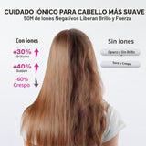 BABONIR Secador de pelo iónico, secador de pelo de secado rápido de...