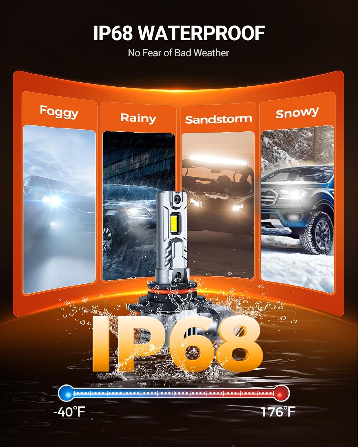SEALIGHT Bombillas 9005 9006, 160,000 lúmenes, brillo más alto, 6500 K, blanco frío con ventiladores de refrigeración, luz 9005/HB3 9006/HB4 Powersports LED antiniebla 52 W de alta potencia 1:1 diseño