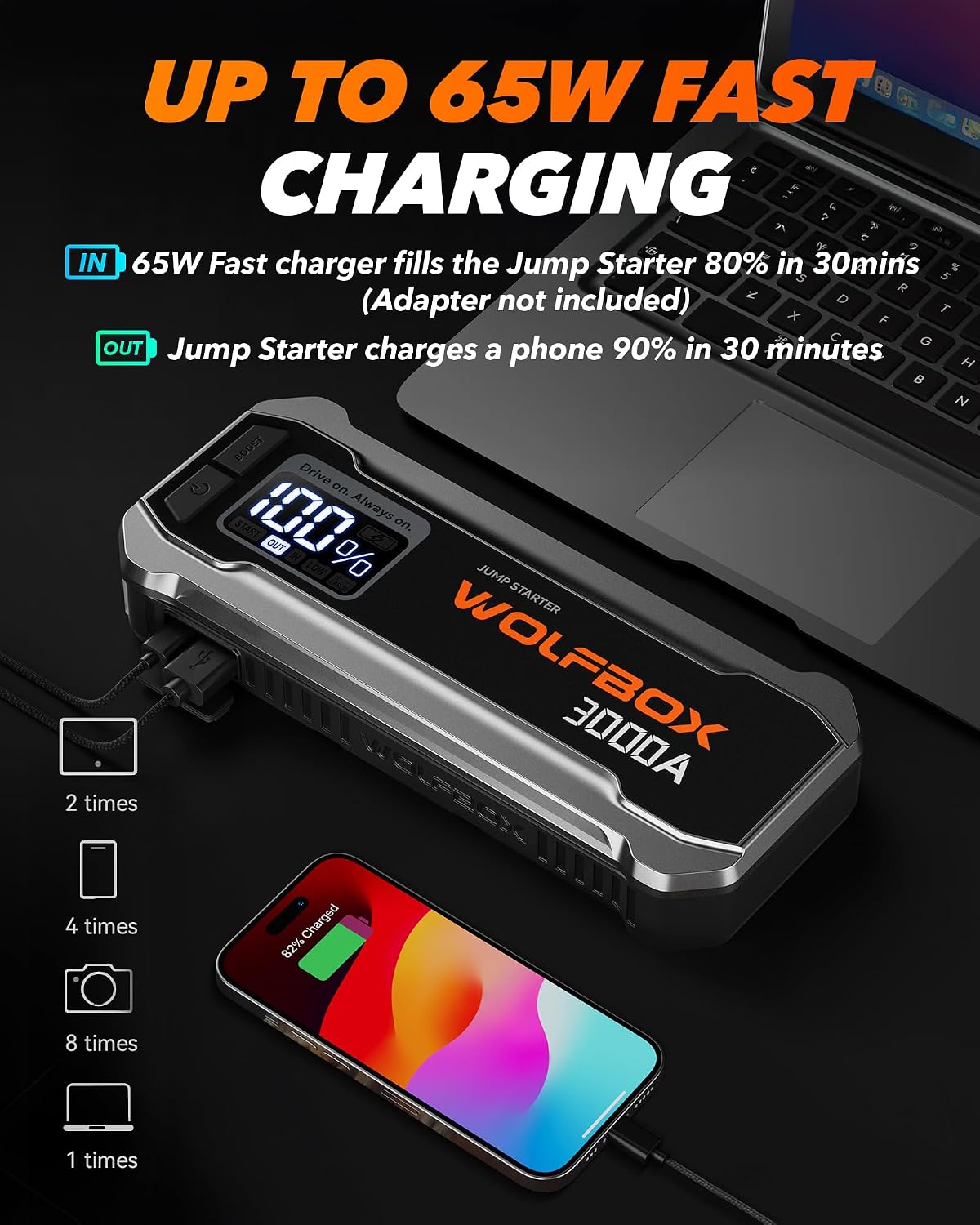 WOLFBOX 3000A Paquete de potencia de arranque de salto, 8L gasolina/6L