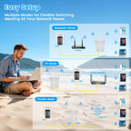 Extensor WiFi al aire libre de largo alcance, AX1800 WiFi Extensor al aire