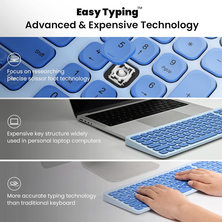 Cimetech - Juego de teclado y mouse inalámbricos compacto de tamaño...