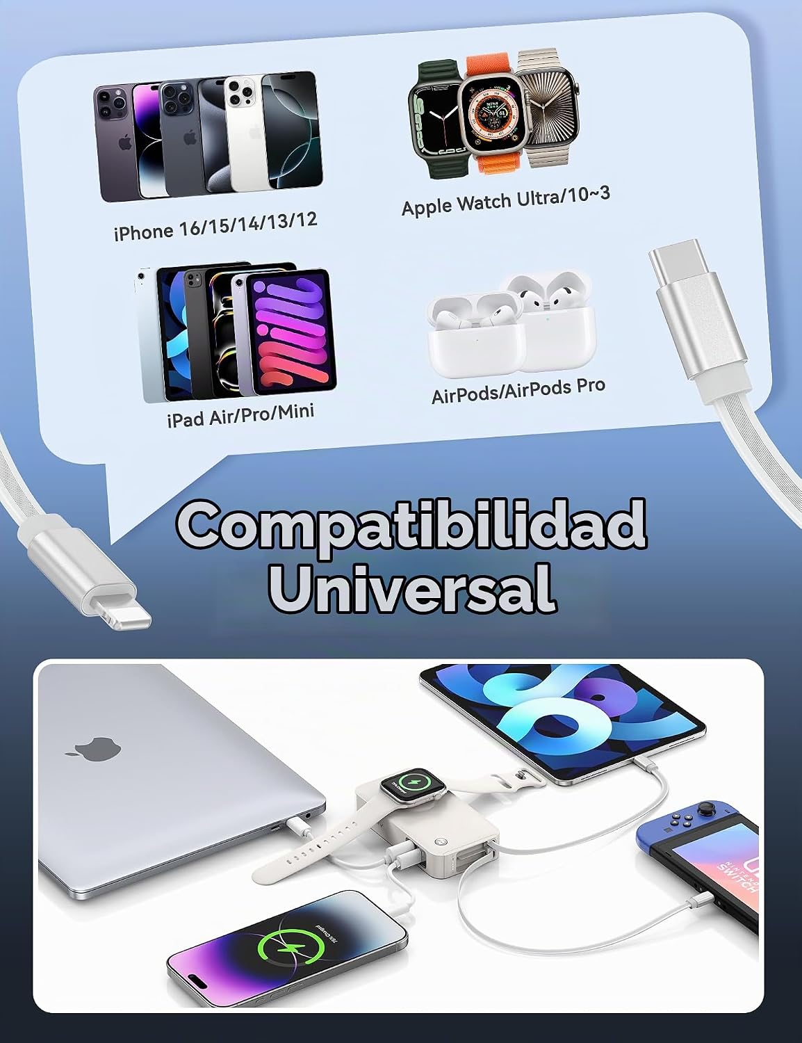 RORRY Cargador portátil, cargador de batería de carga rápida de 10,...