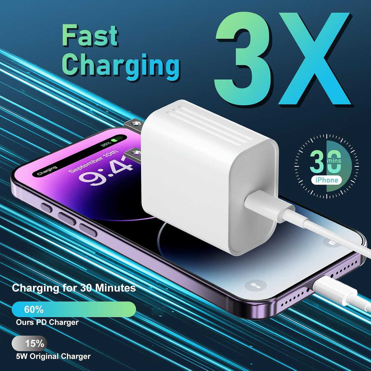 Cargador de carga rápida para iPhone 14, 13, 12, 11, cargador USB C de 20 W, bloque de carga rápida con cable USB C a Lightning de 10 pies de largo para iPhone 14/13/12/12 Pro Max/11/Xs Max/XR/X