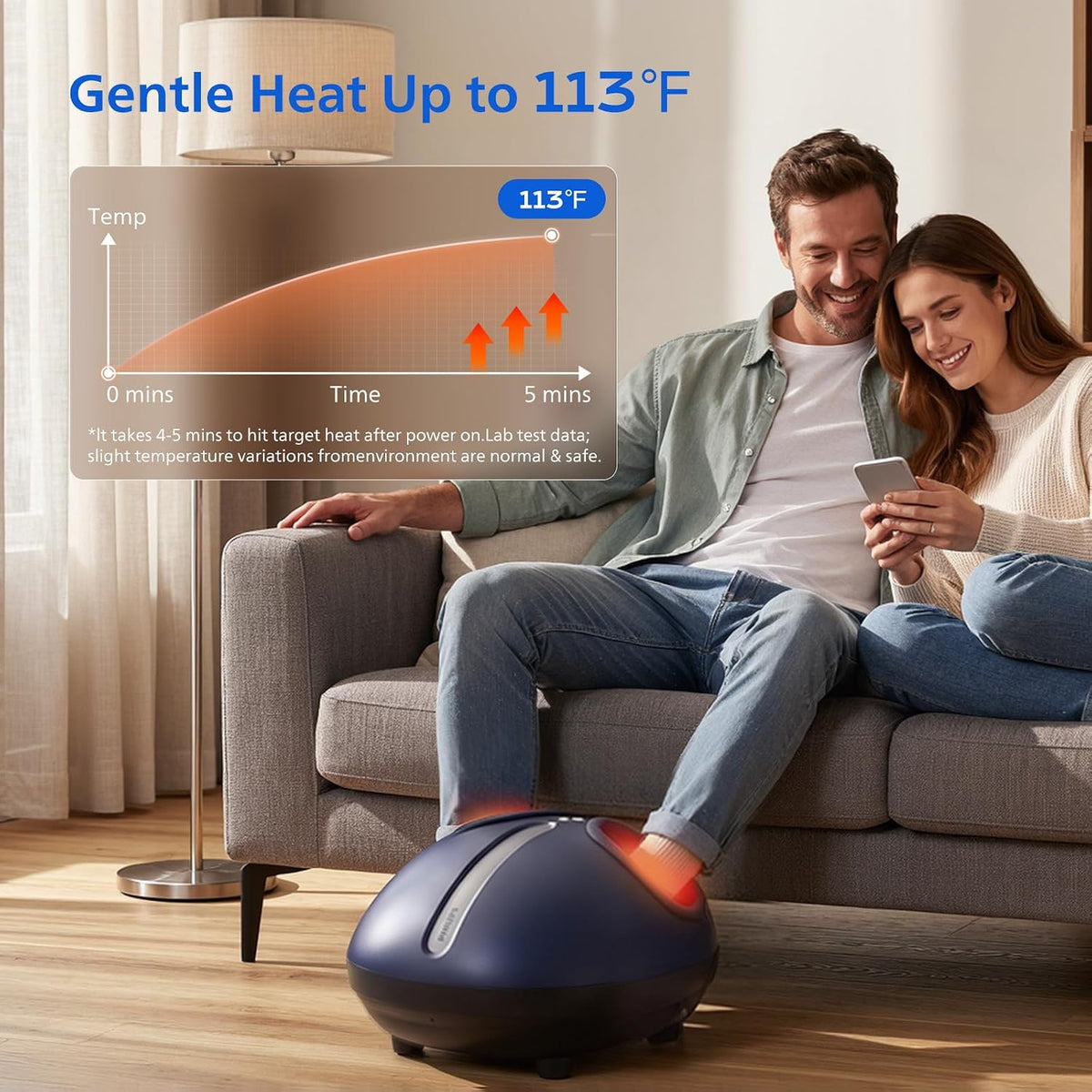 PHILIPS Masajeador de pies con calor, amasamiento Shiatsu y compresión de aire, 4 modos