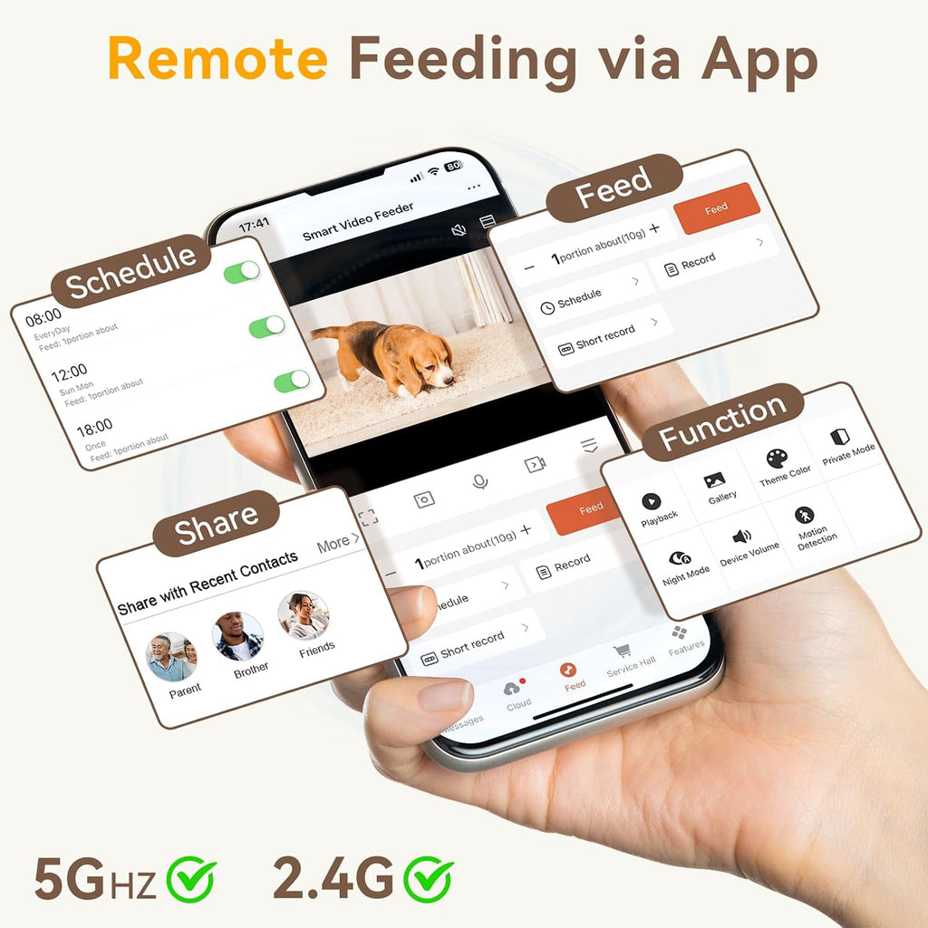 UTCG Comedero Automático para Perros con Cámara: 8L/33 Tazas 5G WiFi