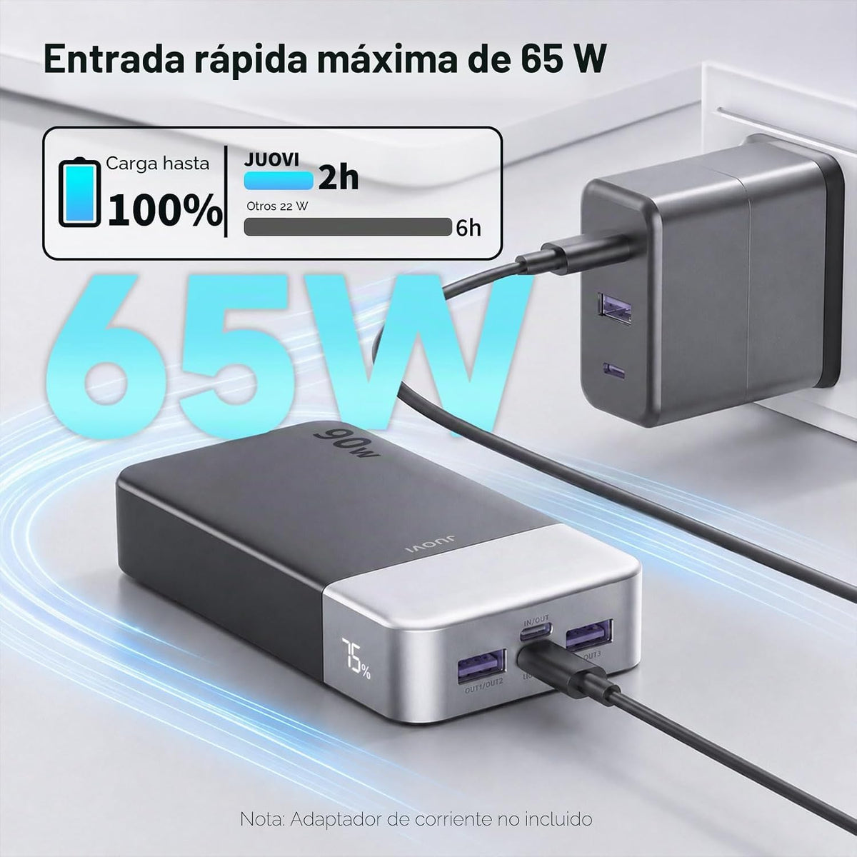 JUOVI Banco de energía portátil 90W 20000mAh cargador portátil