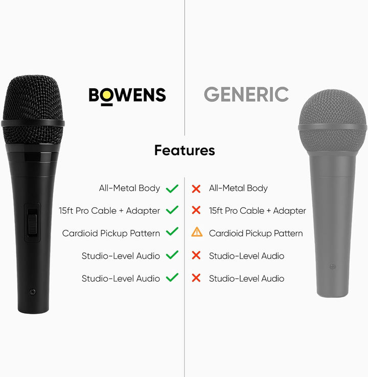 Bowens Paquete de 2 micrófonos dinámicos: micrófonos XLR de mano co...
