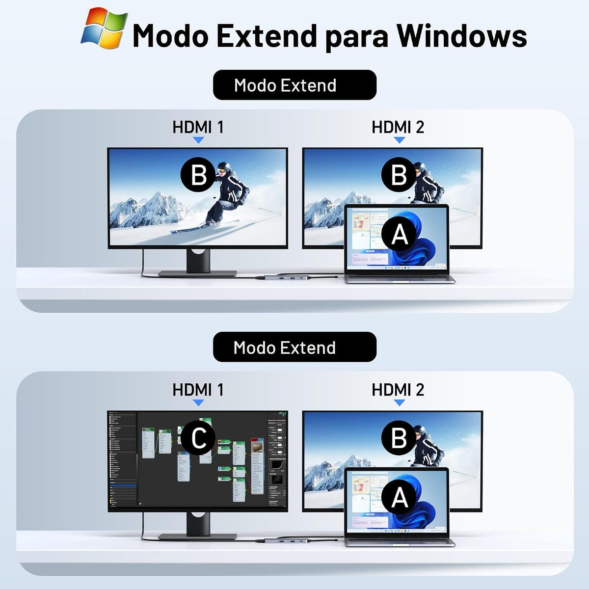 Estación de acoplamiento USB C con monitor dual HDMI, adaptador USB...