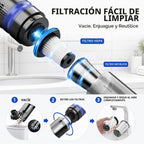 Aspiradora de mano inalámbrica portátil 3 en 1 recargable con base de carga, ligera, modos de 2 velocidades, carga tipo C para automóvil, hogar, oficina, mascotas