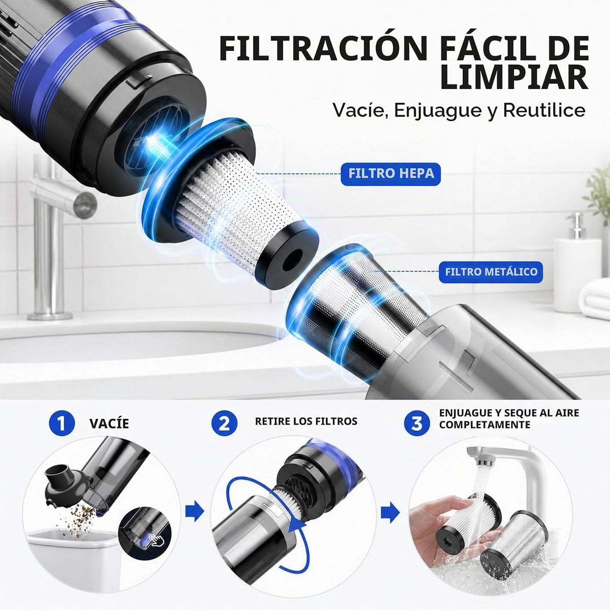 Aspiradora de mano inalámbrica portátil 3 en 1 recargable con base de carga, ligera, modos de 2 velocidades, carga tipo C para automóvil, hogar, oficina, mascotas
