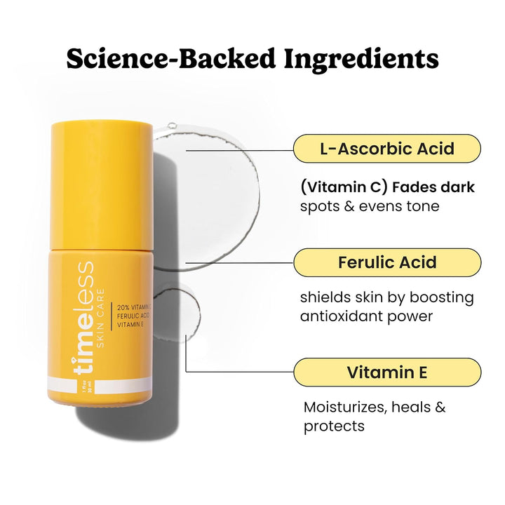 20 % de vitamina C + E suero de ácido ferúlico de 1 oz por Timeless...