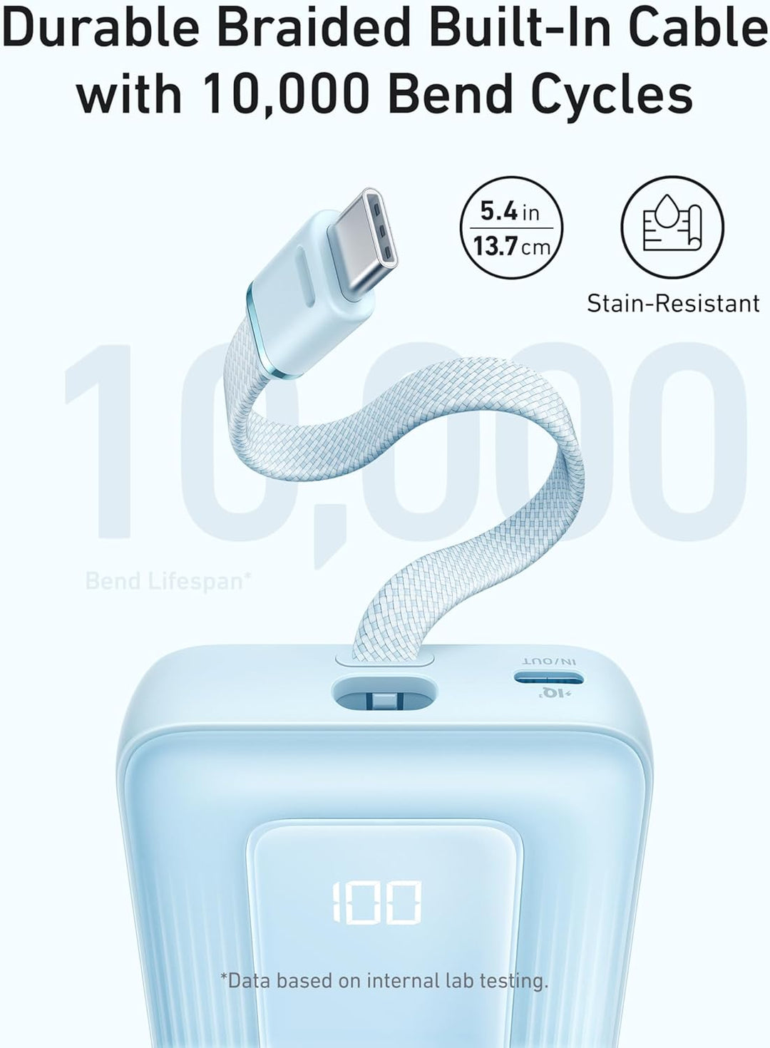 Anker Cargador portátil, banco de energía de 10,000mAh y 30W, paque...