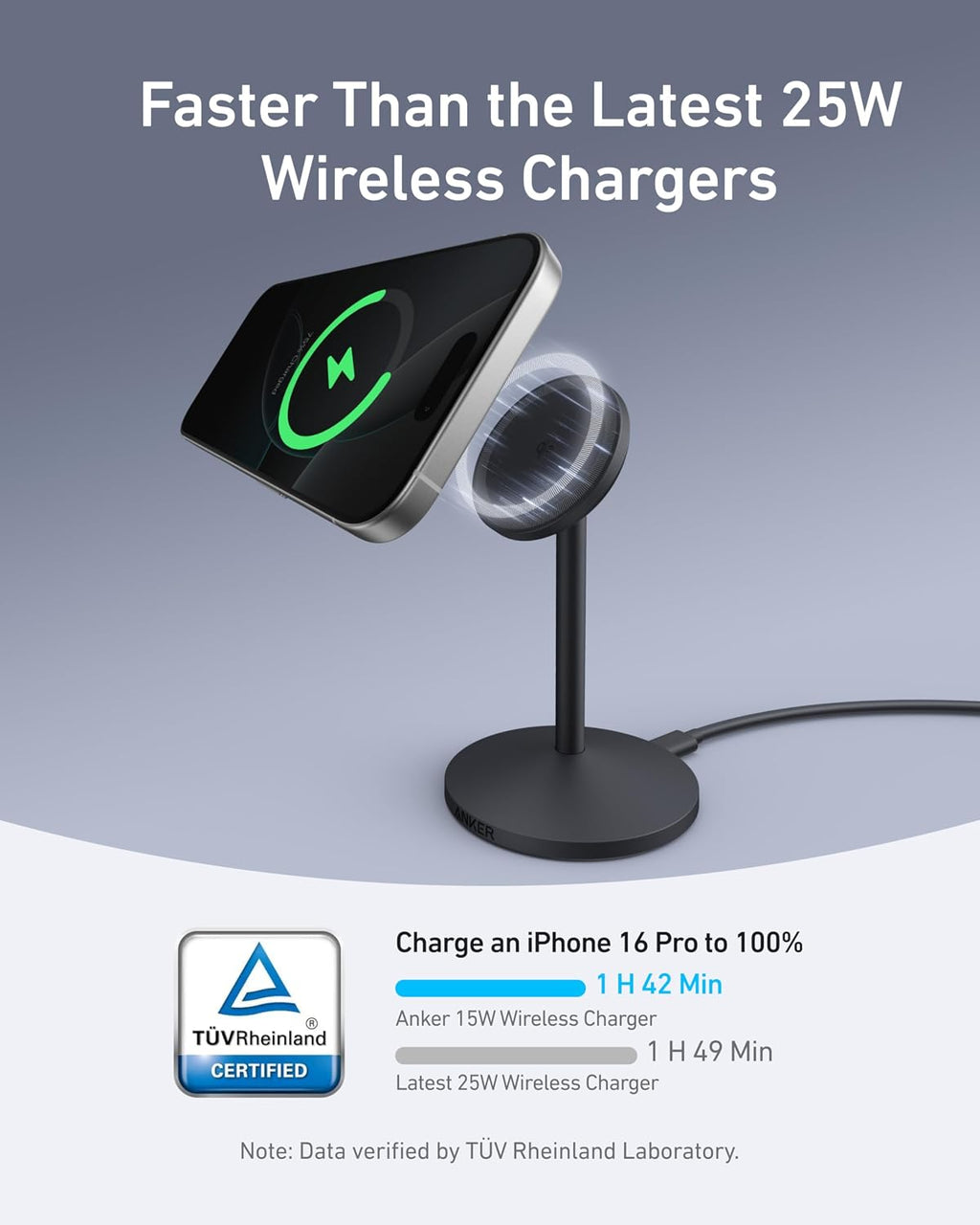 Anker MagSafe Charger, MagGo Qi2 15W Soporte de Carga Inalámbrica 360 Grados