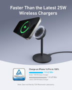 Anker MagSafe Charger, MagGo Qi2 15W Soporte de Carga Inalámbrica 360 Grados