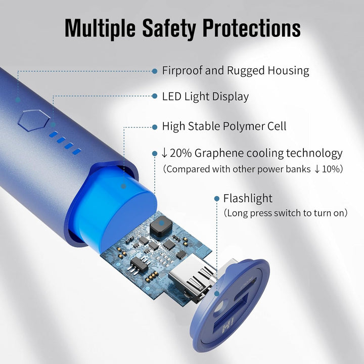SIXTHGU Cargador portátil S03, 5000mAh, paquete de 2 bancos de ener...