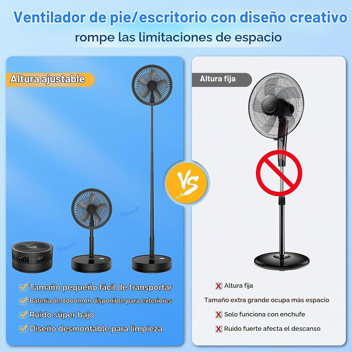 LIPETY Ventilador oscilante plegable portátil \u2013 Ventilador peq...
