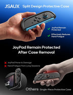 JSAUX Funda protectora dividida para Switch 2 con cubierta frontal