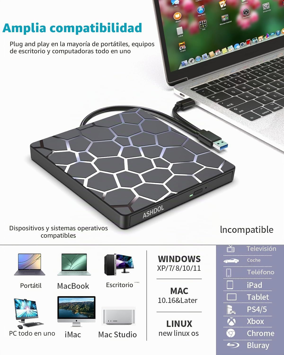 ASHDOL Unidad externa de CD y DVD, 8 en 1 USB 3.0 y lector de disco...