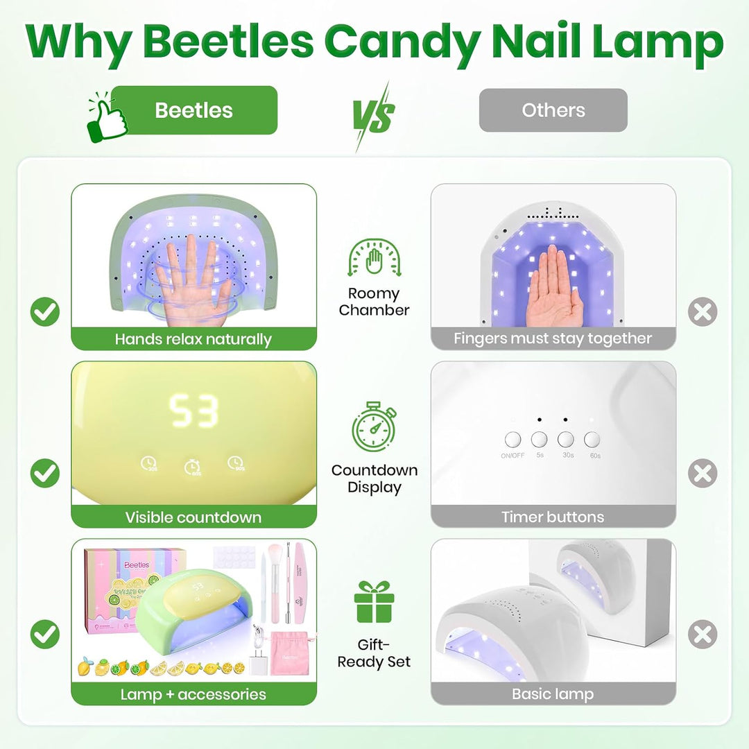 Beetles - Lámpara de uñas UV, luz de uñas de gel verde caramelo con...