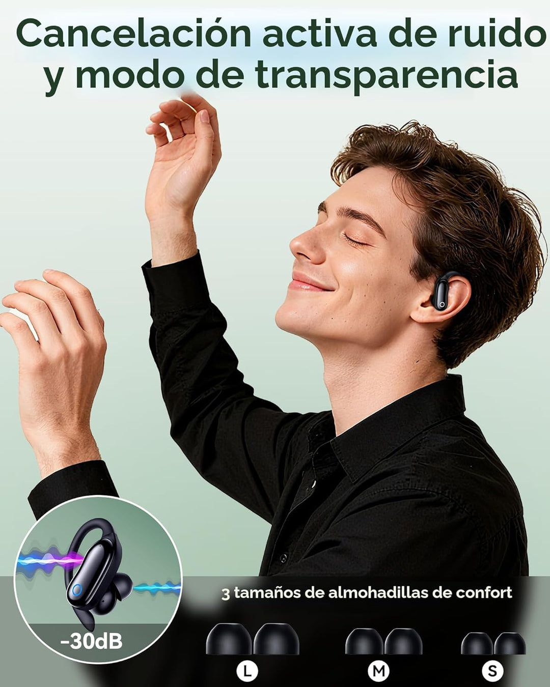 GNMN Auriculares inalámbricos con cancelación activa de ruido, repr...
